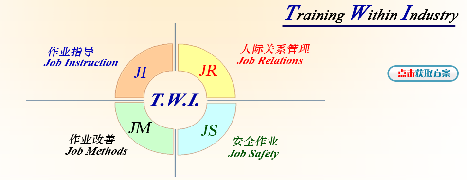 获深圳市中小企业管理咨询专业服务机构备案认证