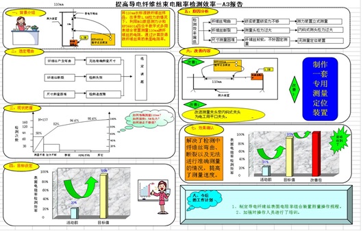 流动，是沉淀母语的一种方式